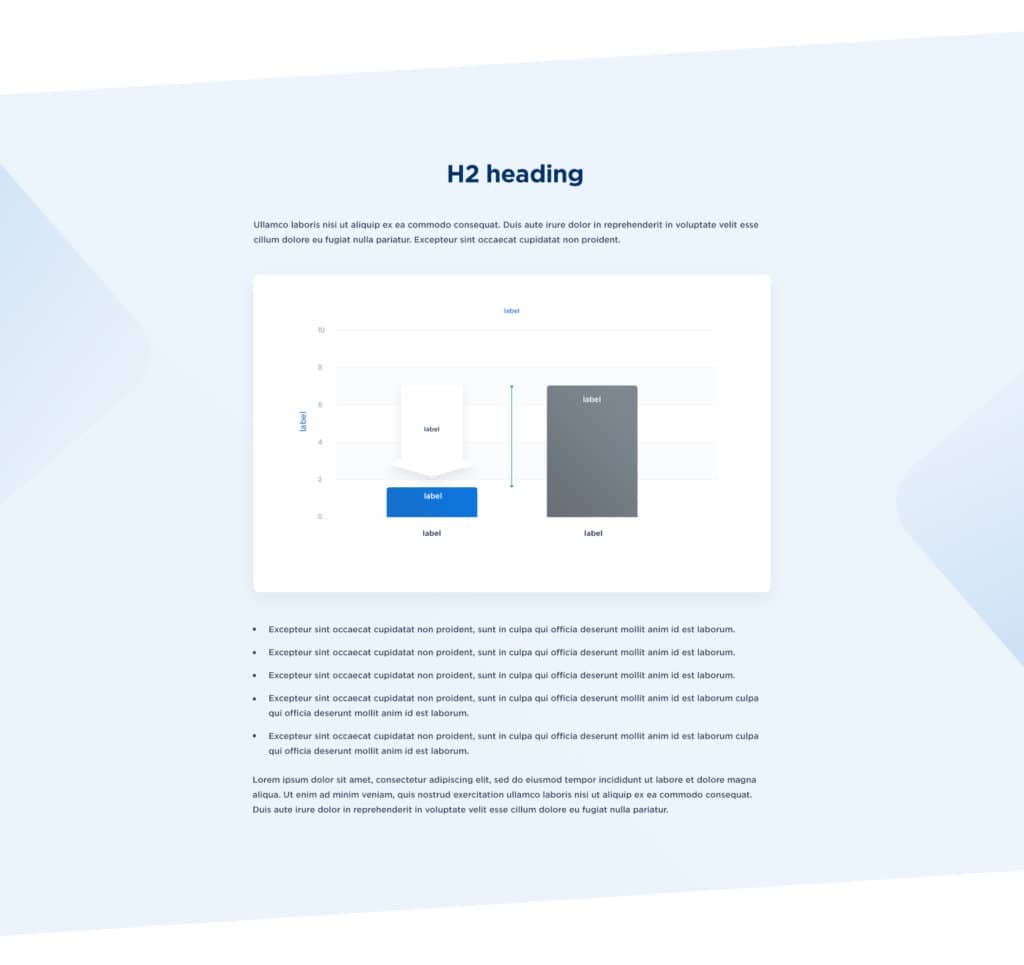 global-pharma-digital-case-study-6